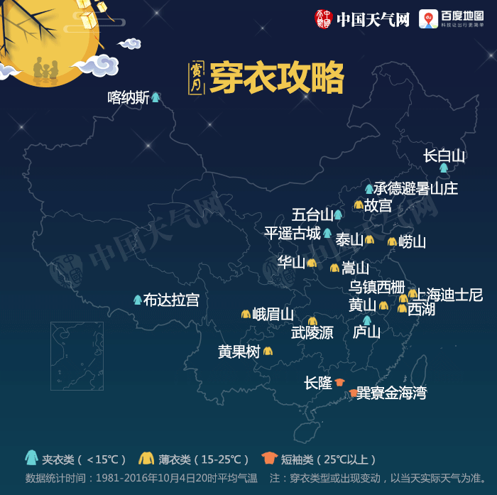 1-穿衣指数.gif