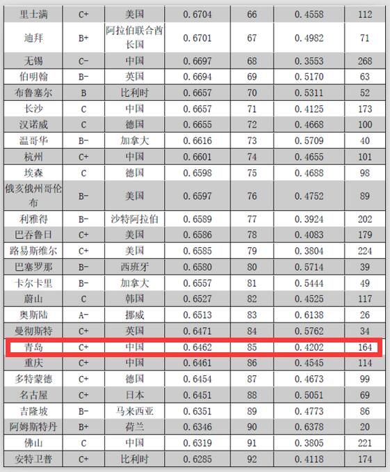 青岛第五章66.jpg