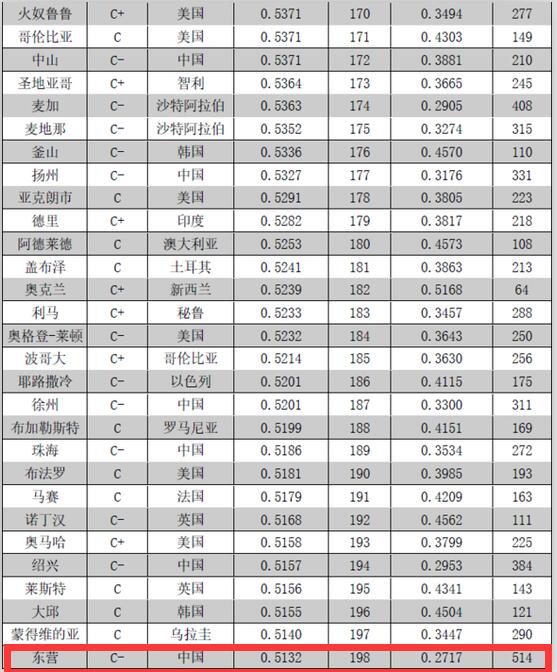 东营第11张170.jpg